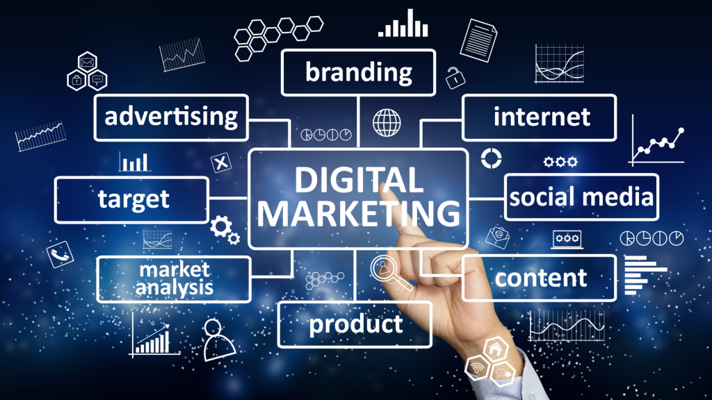 Jasa Digital Marketing Gresik - Digital Marketing Agency